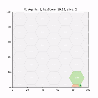 Agent performing persistent surveillance in a hex world